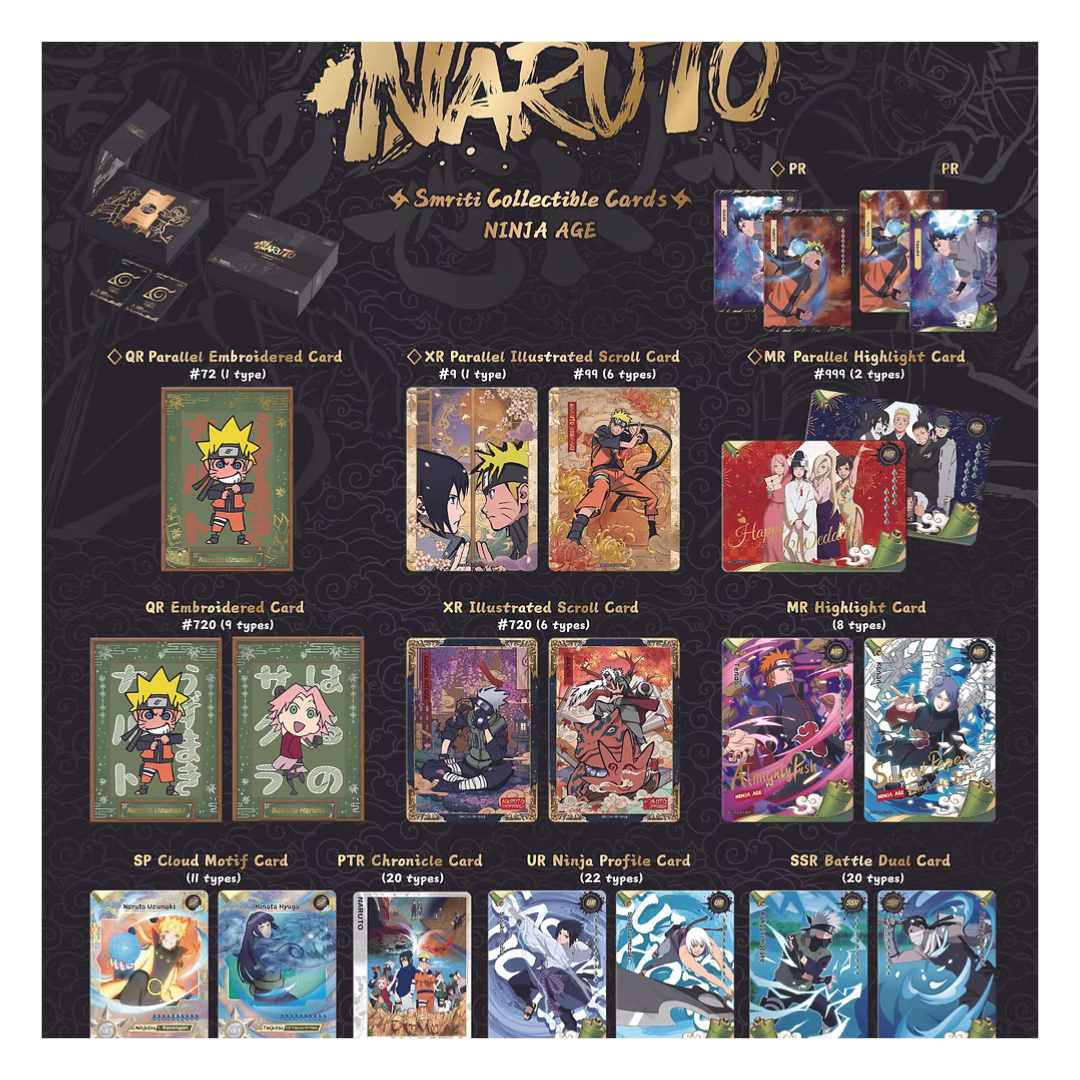 Naruto Ninja Age Special Collector Box – Hobbiesville