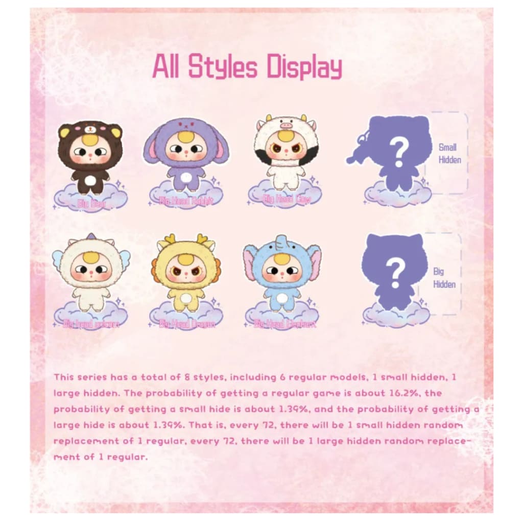 Baby three Big head baby zipper bag blind box
