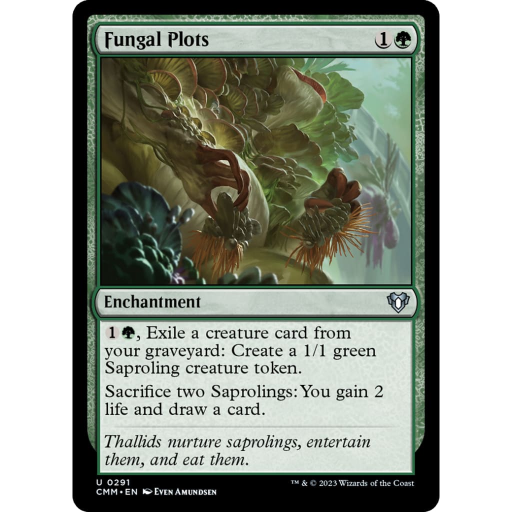 Fungal Plots (CMM-291) - Single